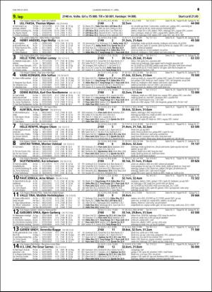 travoggaloppnytt_tips-20160406_000_00_00_049.pdf