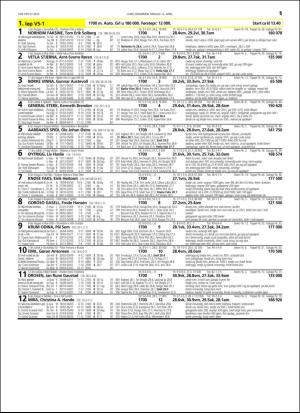 travoggaloppnytt_tips-20160406_000_00_00_051.pdf