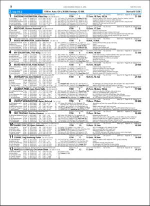 travoggaloppnytt_tips-20160406_000_00_00_052.pdf