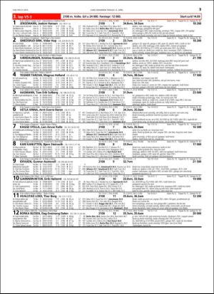 travoggaloppnytt_tips-20160406_000_00_00_053.pdf