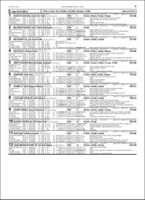 travoggaloppnytt_tips-20160406_000_00_00_055.pdf