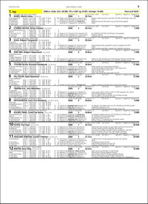 travoggaloppnytt_tips-20160406_000_00_00_057.pdf