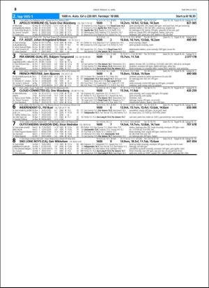 travoggaloppnytt_tips-20160406_000_00_00_058.pdf