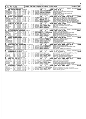 travoggaloppnytt_tips-20160406_000_00_00_061.pdf