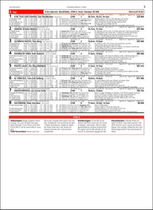 travoggaloppnytt_tips-20160411_000_00_00_005.pdf