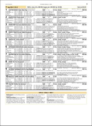 travoggaloppnytt_tips-20160411_000_00_00_009.pdf