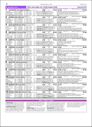 travoggaloppnytt_tips-20160411_000_00_00_010.pdf