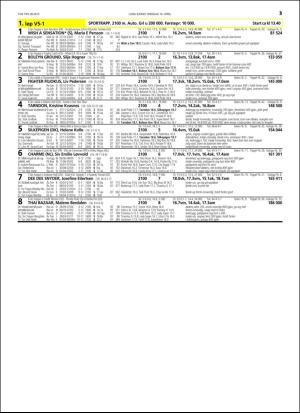 travoggaloppnytt_tips-20160411_000_00_00_013.pdf