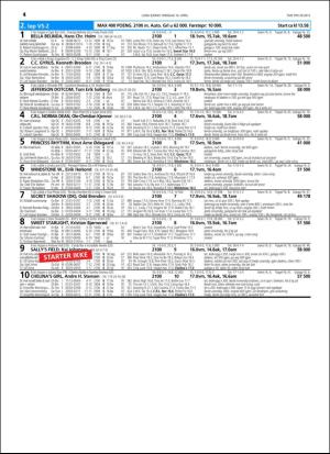 travoggaloppnytt_tips-20160411_000_00_00_014.pdf