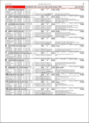 travoggaloppnytt_tips-20160411_000_00_00_015.pdf