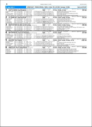 travoggaloppnytt_tips-20160411_000_00_00_020.pdf