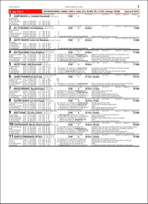 travoggaloppnytt_tips-20160411_000_00_00_021.pdf