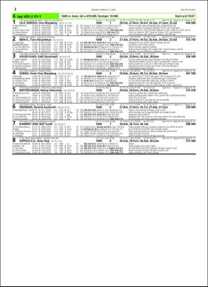 travoggaloppnytt_tips-20160411_000_00_00_022.pdf