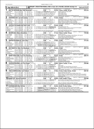 travoggaloppnytt_tips-20160411_000_00_00_023.pdf