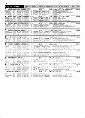 travoggaloppnytt_tips-20160411_000_00_00_024.pdf