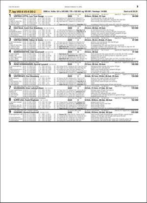 travoggaloppnytt_tips-20160411_000_00_00_025.pdf