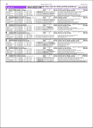 travoggaloppnytt_tips-20160411_000_00_00_026.pdf