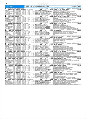 travoggaloppnytt_tips-20160413_000_00_00_004.pdf