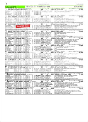 travoggaloppnytt_tips-20160413_000_00_00_006.pdf