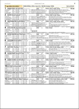 travoggaloppnytt_tips-20160413_000_00_00_009.pdf