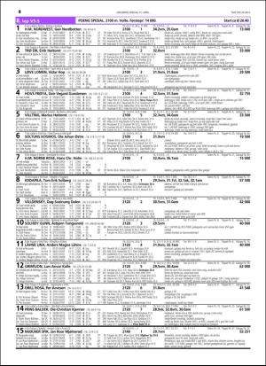 travoggaloppnytt_tips-20160413_000_00_00_010.pdf