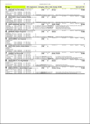 travoggaloppnytt_tips-20160413_000_00_00_011.pdf