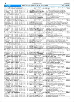 travoggaloppnytt_tips-20160413_000_00_00_014.pdf