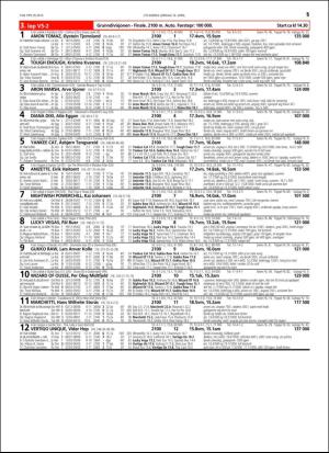 travoggaloppnytt_tips-20160413_000_00_00_015.pdf