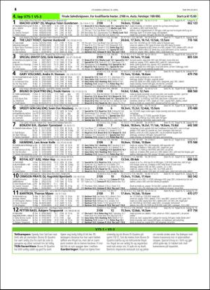 travoggaloppnytt_tips-20160413_000_00_00_016.pdf