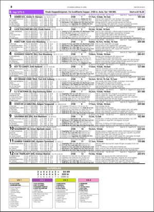 travoggaloppnytt_tips-20160413_000_00_00_020.pdf