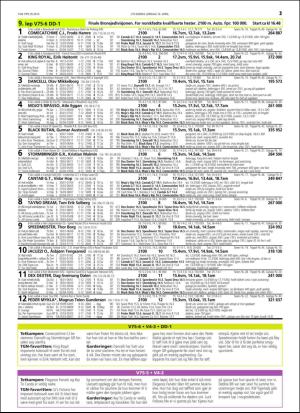 travoggaloppnytt_tips-20160413_000_00_00_021.pdf