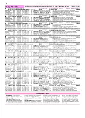 travoggaloppnytt_tips-20160413_000_00_00_022.pdf