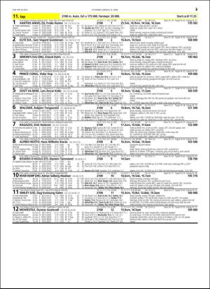 travoggaloppnytt_tips-20160413_000_00_00_023.pdf