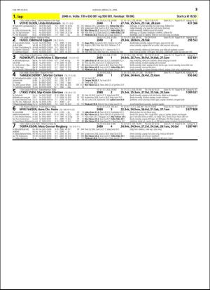 travoggaloppnytt_tips-20160413_000_00_00_025.pdf