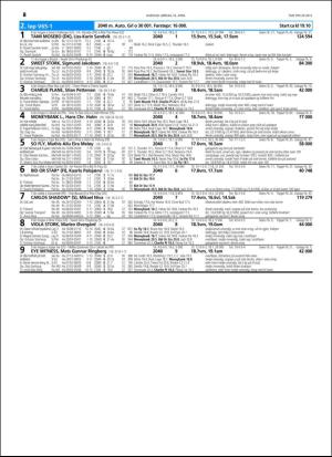 travoggaloppnytt_tips-20160413_000_00_00_026.pdf