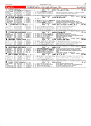 travoggaloppnytt_tips-20160413_000_00_00_027.pdf