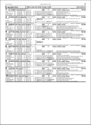 travoggaloppnytt_tips-20160413_000_00_00_029.pdf