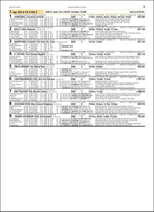 travoggaloppnytt_tips-20160413_000_00_00_031.pdf