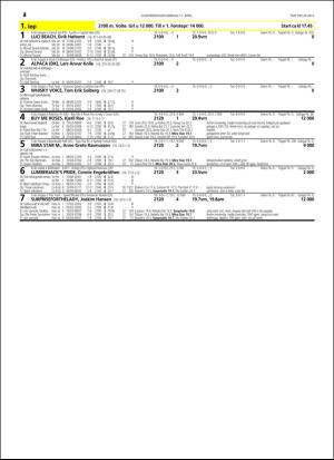 travoggaloppnytt_tips-20160413_000_00_00_034.pdf