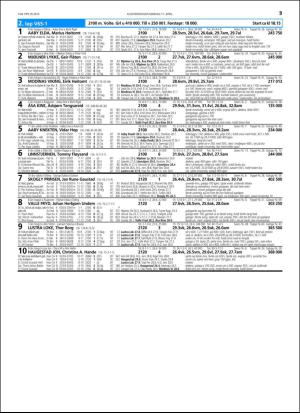 travoggaloppnytt_tips-20160413_000_00_00_035.pdf