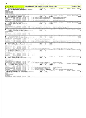 travoggaloppnytt_tips-20160413_000_00_00_042.pdf