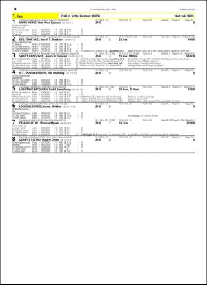 travoggaloppnytt_tips-20160413_000_00_00_044.pdf