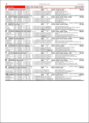 travoggaloppnytt_tips-20160413_000_00_00_046.pdf