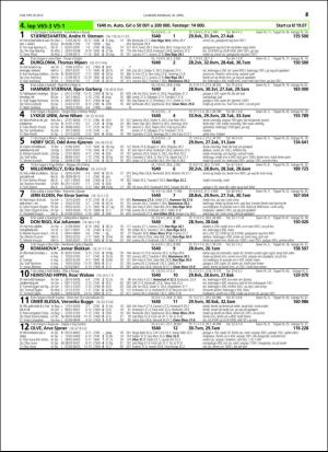 travoggaloppnytt_tips-20160413_000_00_00_047.pdf