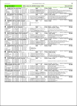 travoggaloppnytt_tips-20160413_000_00_00_057.pdf