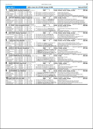 travoggaloppnytt_tips-20160413_000_00_00_061.pdf