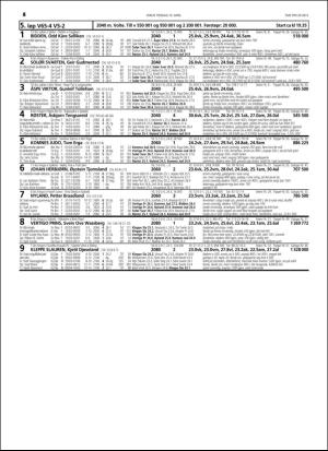 travoggaloppnytt_tips-20160413_000_00_00_064.pdf