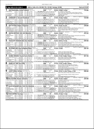 travoggaloppnytt_tips-20160413_000_00_00_065.pdf