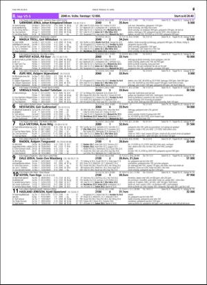 travoggaloppnytt_tips-20160413_000_00_00_067.pdf