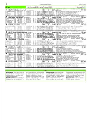 travoggaloppnytt_tips-20160418_000_00_00_006.pdf